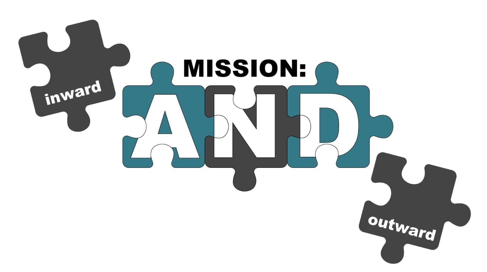 Mission Month: Inward AND Outward